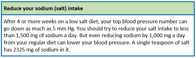 Lifestyle Reduce Sodium